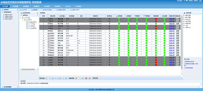 水电站生态流量泄洪监测软件2