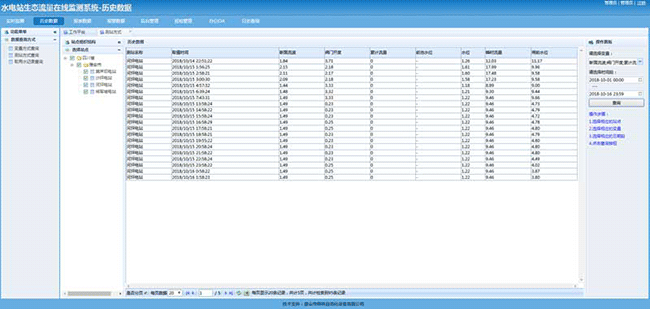 水电站生态流量泄洪监测软件3