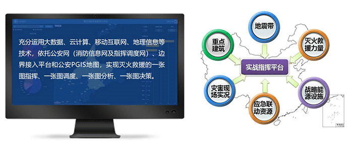 智慧消防一张图