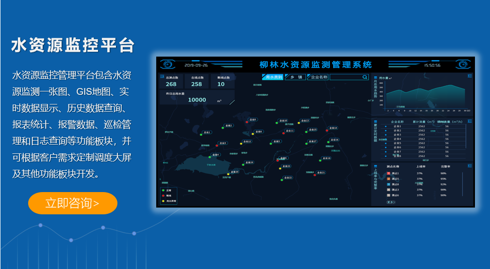 水资源监控管理平台