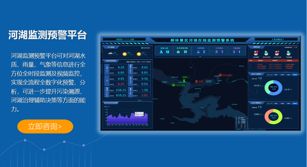 河湖在线监测预警平台