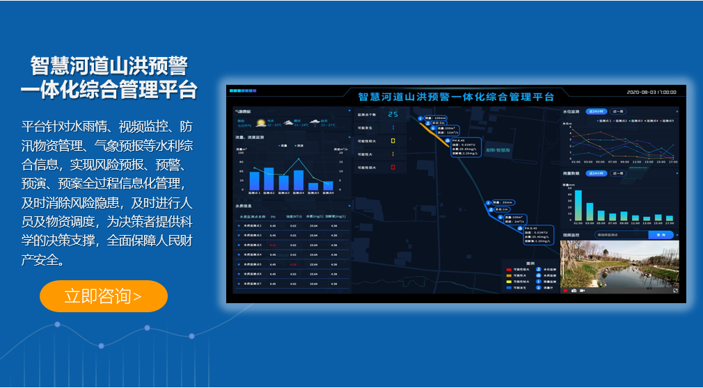 智慧河道山洪预警一体化综合管理平台