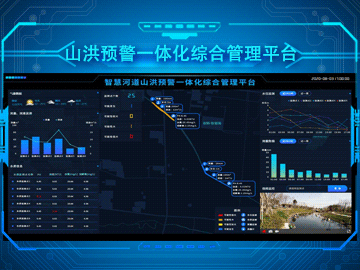 河道山洪预警一体化综合管理平台