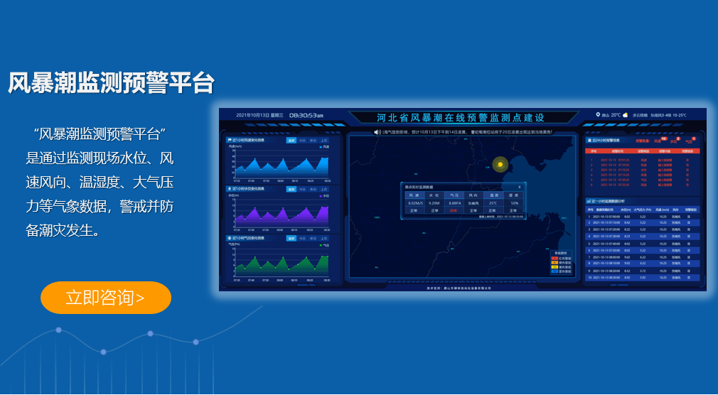 风暴潮监测预警平台