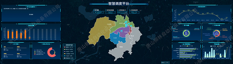 客服系统 客服系统