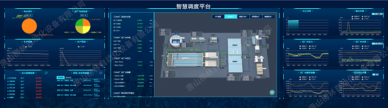 泵站监控 泵站监控