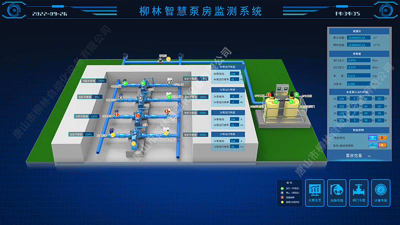 智慧泵房管理系统 智慧泵房管理系统