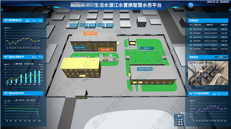 全域孪生驾驶舱界面2