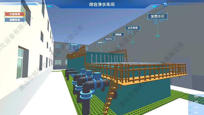 数字孪生综合净水车间界面2