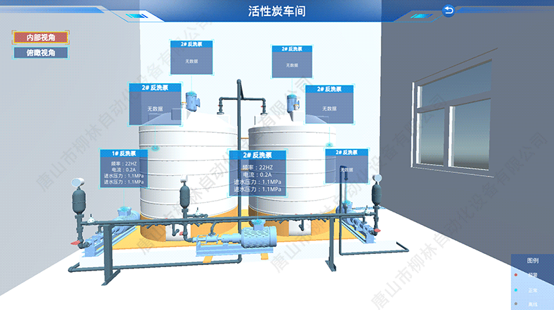 数字孪生活性炭车间界面