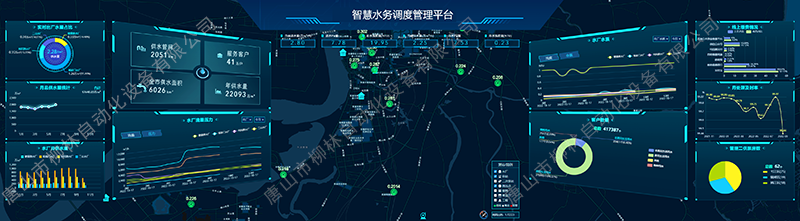 1686898582137146.png 智慧水务调度大屏-800.png
