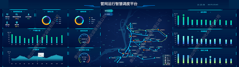 供水管网智慧调度平台