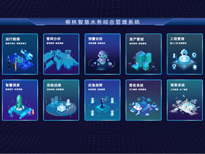 智慧水务“四预”功能你了解多少？