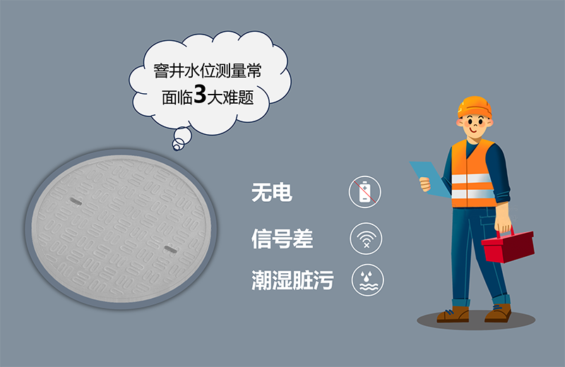 窨井水位测量常 面临3大难题:无电、信号差、潮湿脏污