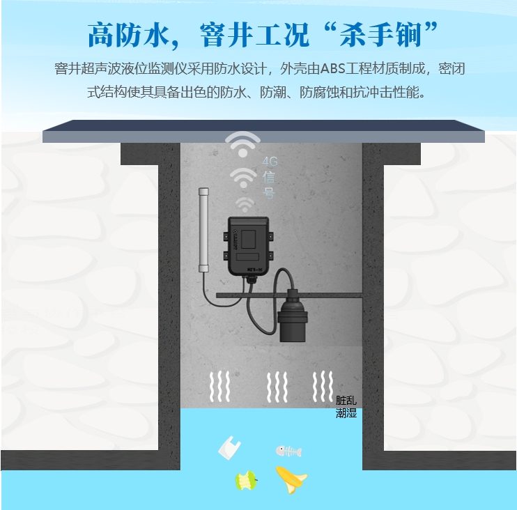 高防水，窨井工况“杀手锏”：窨井超声波液位监测仪采用防水设计，外壳由ABS工程材质制成，密闭式结构使其具备出色的防水、防潮、防腐蚀和抗冲击性能。