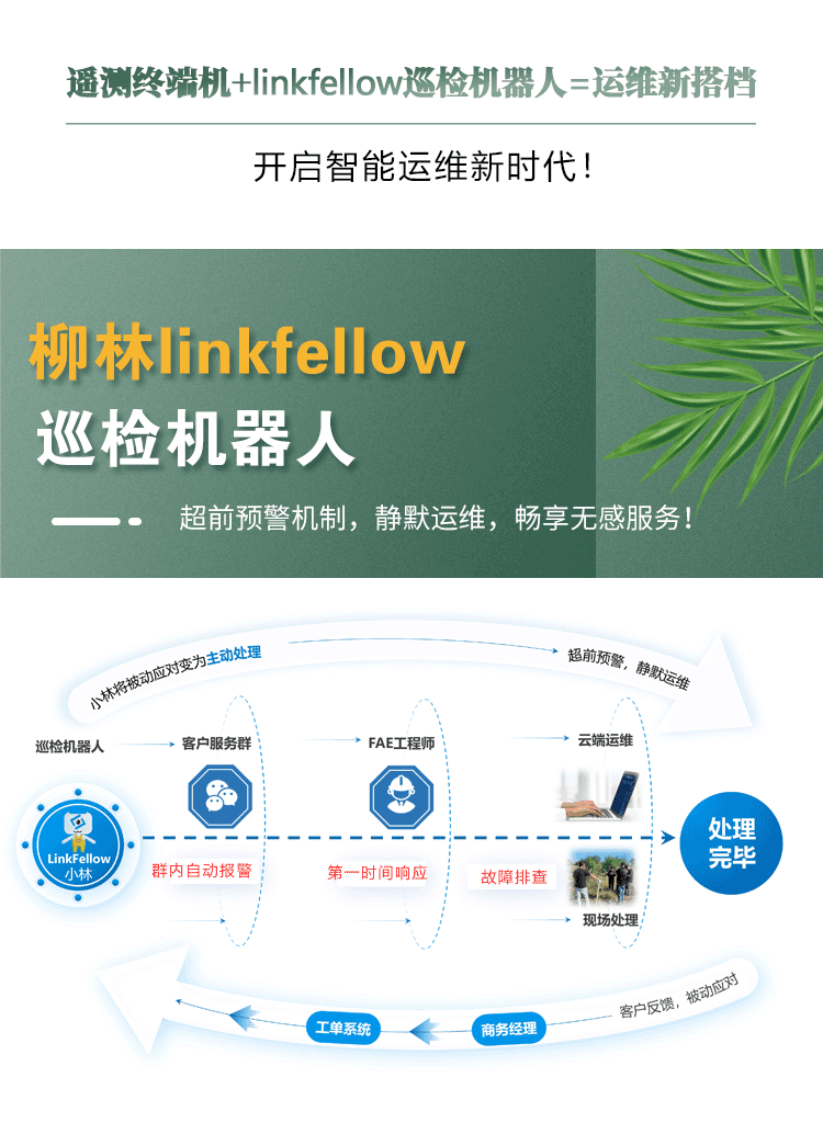 柳林遥测终端机+linkfellow巡检机器人=运维新搭档，开启智能运维新时代