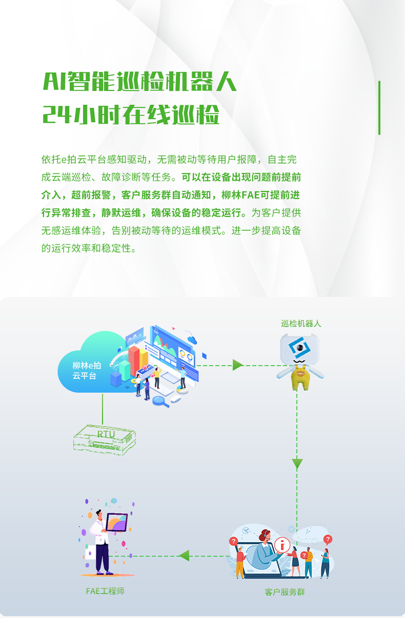 AI智能巡检机器人 24小时在线巡检。依托e拍云平台感知驱动，无需被动等待用户报障，自主完 成云端巡检、故障诊断等任务。可以在设备出现问题前提前 介入，超前报警，客户服务群自动通知，柳林FAE可提前进 行异常排查，静默运维，确保设备的稳定运行。为客户提供 无感运维体验，告别被动等待的运维模式。进一步提高设备 的运行效率和稳定性。