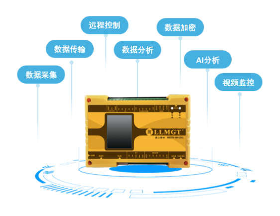 水利遥测终端机