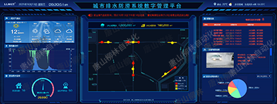 城市内涝监测预警平台