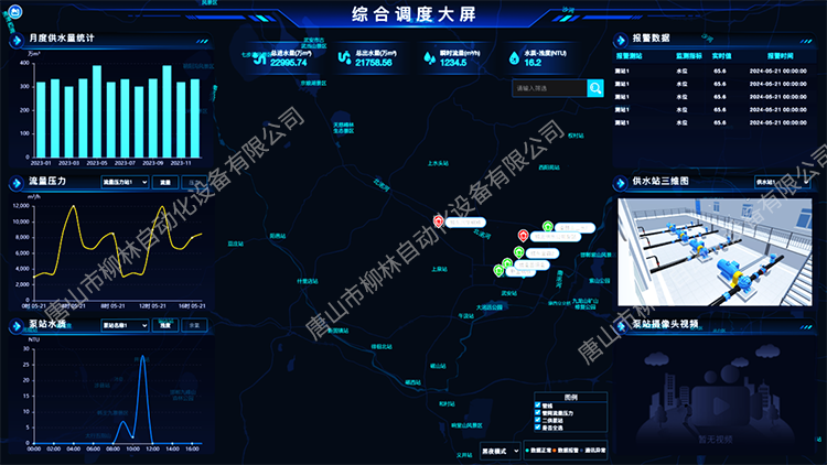 综合调度驾驶舱软件界面