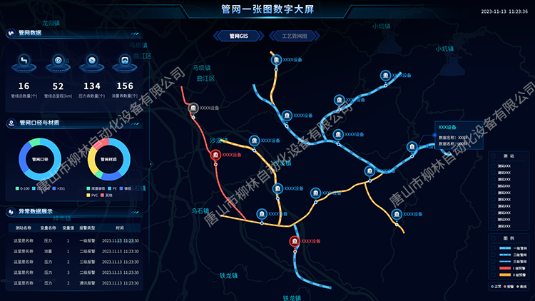 管网一张图数字驾驶舱