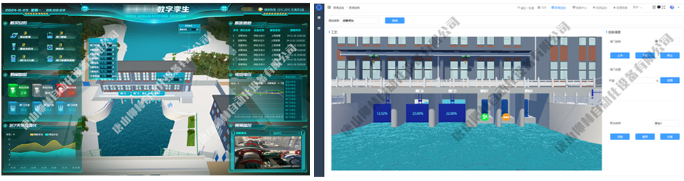 灌区闸门远控数字孪生平台