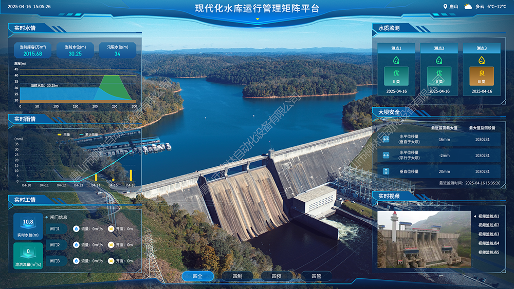 现代化水库运行管理矩阵平台-四全