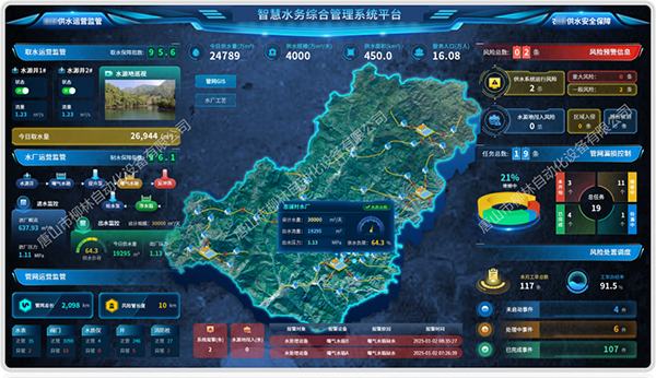 智慧水务调度大屏