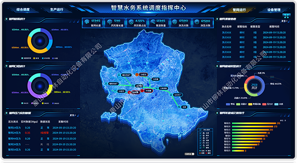 供水管网监测系统平台