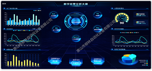 营业收费管理平台