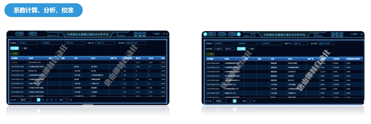 以电折水系数分析、校准、验证