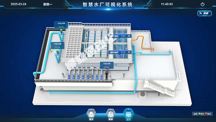 数字孪生水厂1