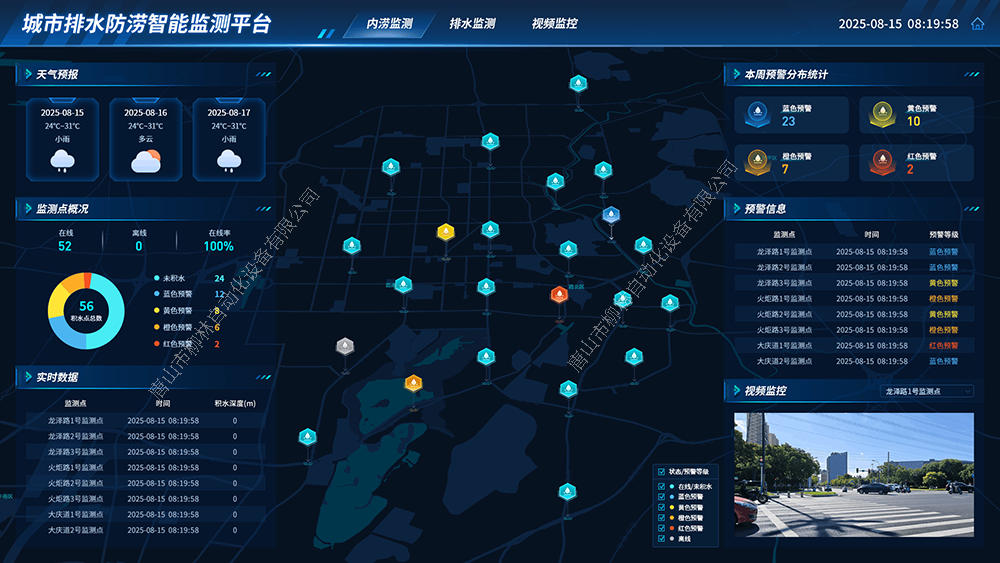 综合调度指挥大屏