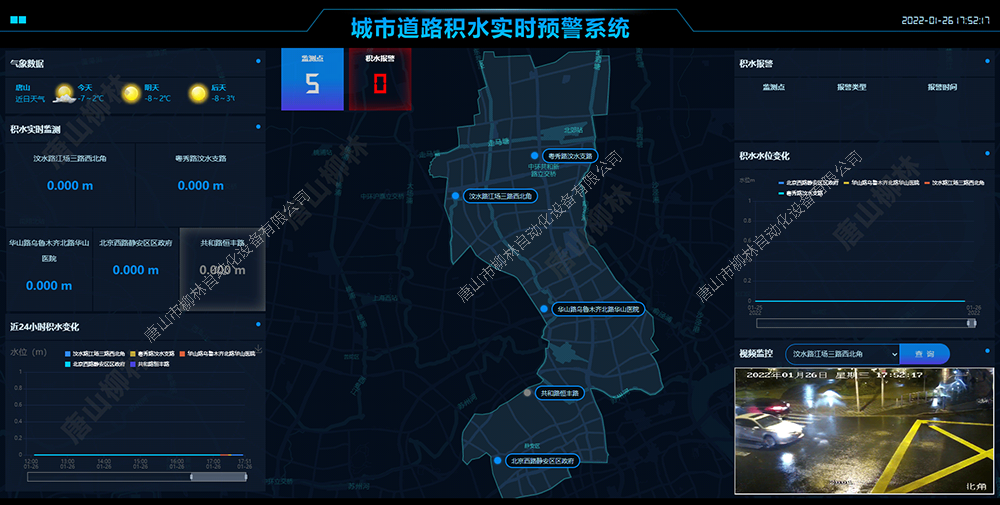 道路积水监测预警专题