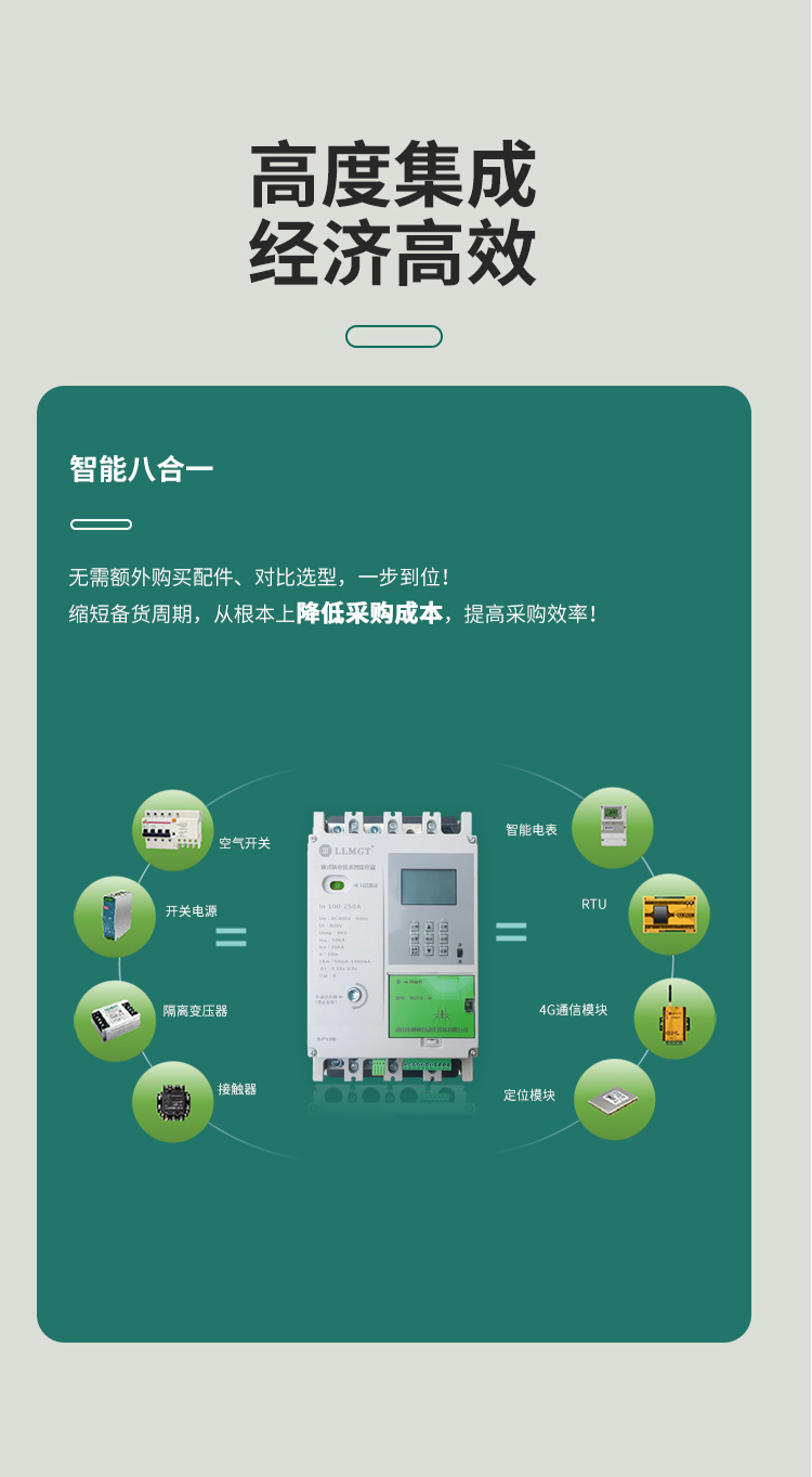 高度集成,经济高效。将八大产品功能智能合一 无需额外购买配件、对比选型,一步到位! 缩短备货周期,从根本上降低采购成本,提高采购效率!