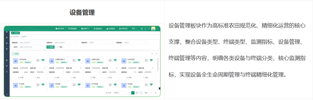 设备管理板块作为高标准农田规范化、精细化运营的核心支撑,整合设备类型、终端类型、监测指标、设备管理、终端管理等内容,明确各类设备与终端分类、核心监测指标,实现设备全生命周期管理与终端精细化管理。