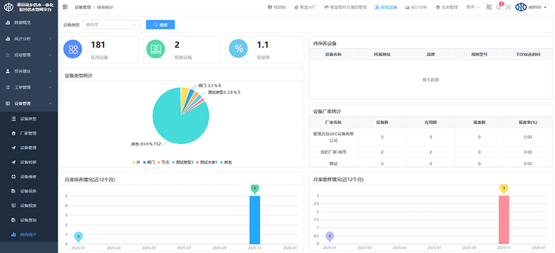 统计分析