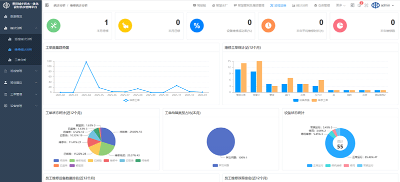 维修统计