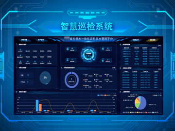 智慧巡检系统