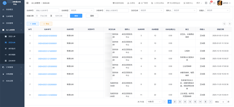 货品出库