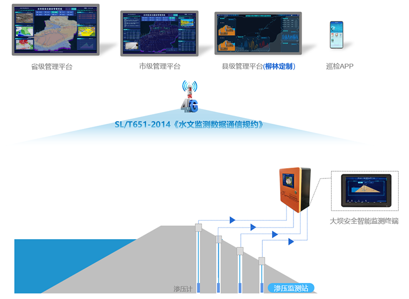 应用示意-800.png