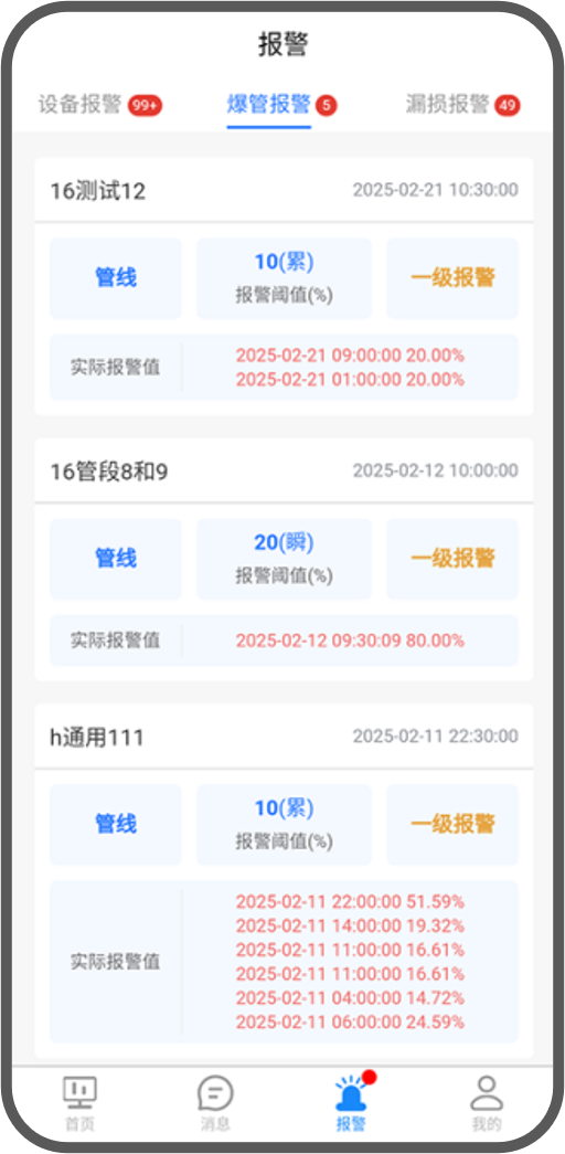 爆管预警