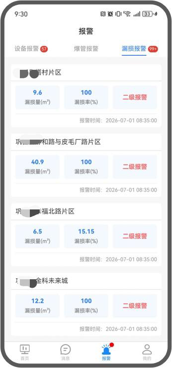 漏损报警